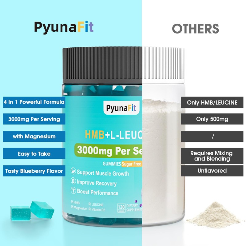 PYUNAFIT HMB Leucine Supplement Gummies, L-Leucine HMB with Vitamin D3