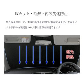 [1PC] Honda N-WGN/n Wagon Custom JH2/JH1 2013-2021 Honda N-ONE JG2/JG1 2012-2021/ Honda Insight ZE2 2009-2021/ Honda Accord "CR6 CR5 Type" Sunshade for Car Windshield Car Sun Shade Front shade sun UV