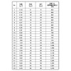 [Domestic regular goods] [sfc13] Solen Fastcap 1.0 Micron f630 V
