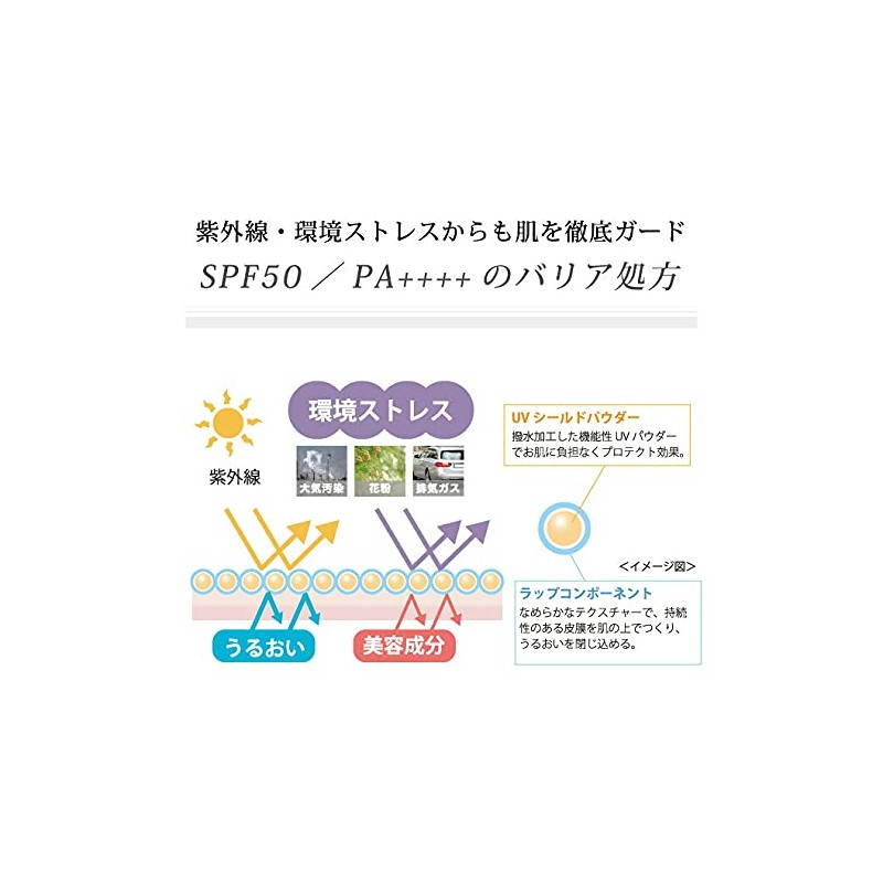 Serpure UVX Sunscreen SPF50 PA++++ Proteoglycan Placenta Extract, Vitamin C