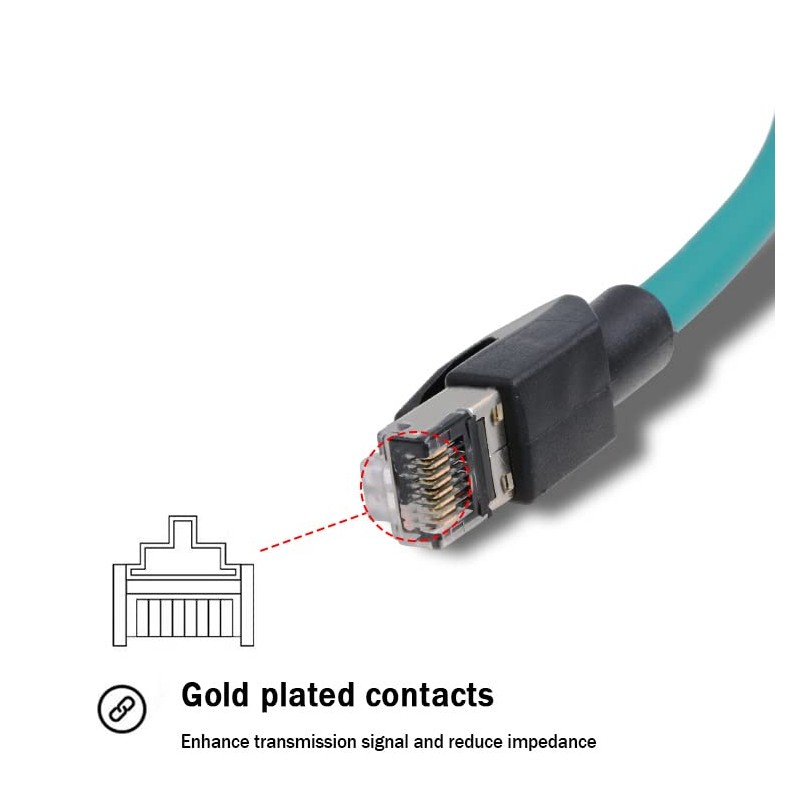 Eonvic M12 X-Code Ethernet TAIYO High-Flex Cognex Camera networking cable