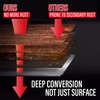 2-in-1 Rust Conveter Automotive, 35 oz Matte Black Rust Conversion
