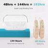 K&FCOPTEE BTE Rechargeable Hearing Aids Hearing Loss Invisible Digital Sound