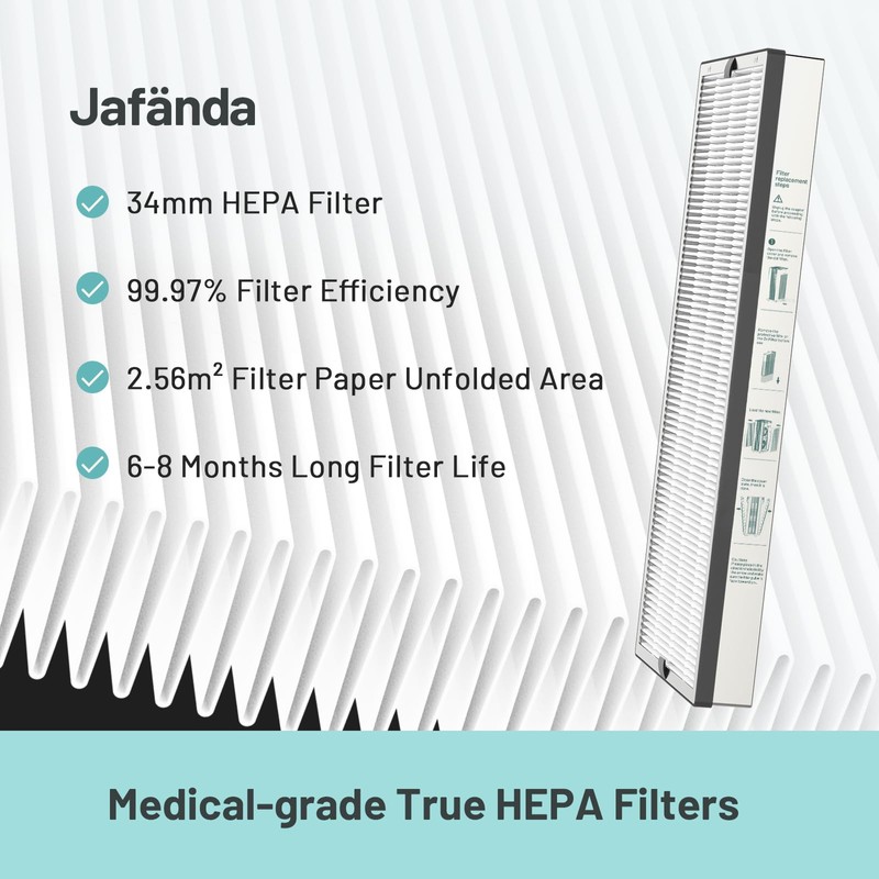 Jafända Air Filter Original FIlter Replacement 2 Pack for JF999