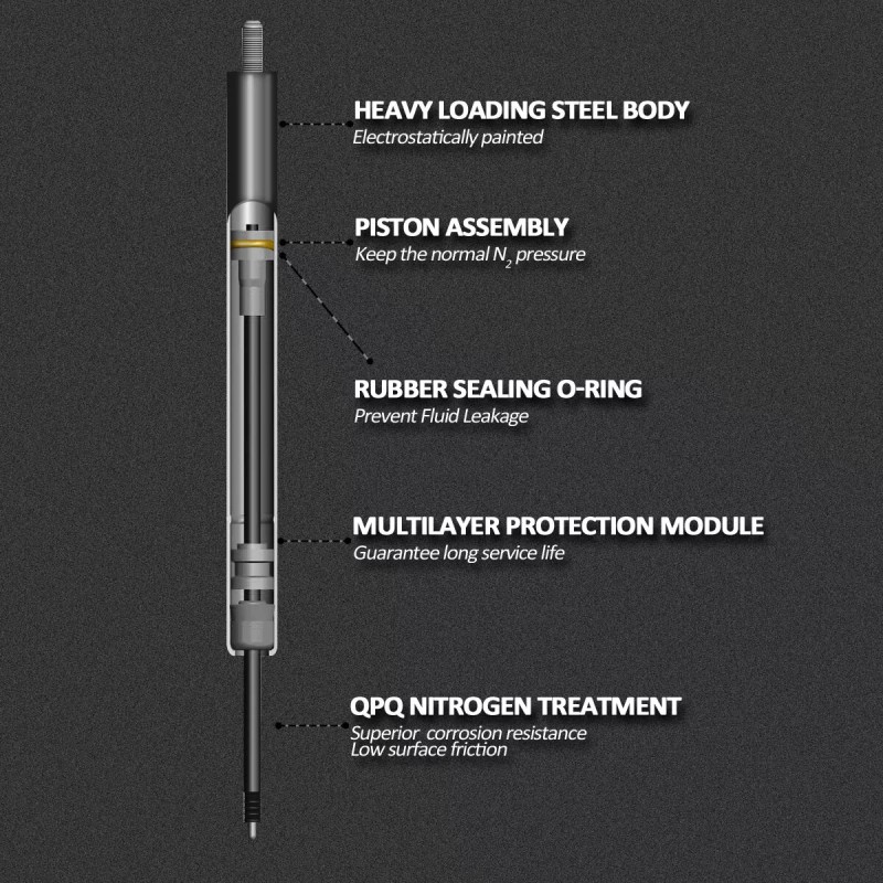 1AA 2x Liftgate Hatch Tailgate Lift Support Gas Spring Strut