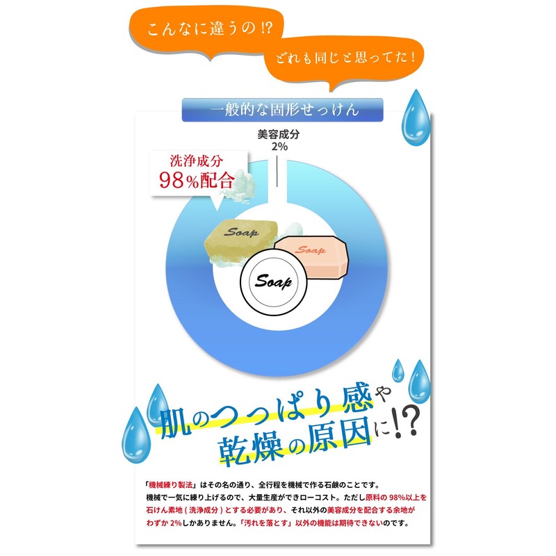 Mikakan Lemon Raw Soap, Solid Type, 3.2 oz (90 g),