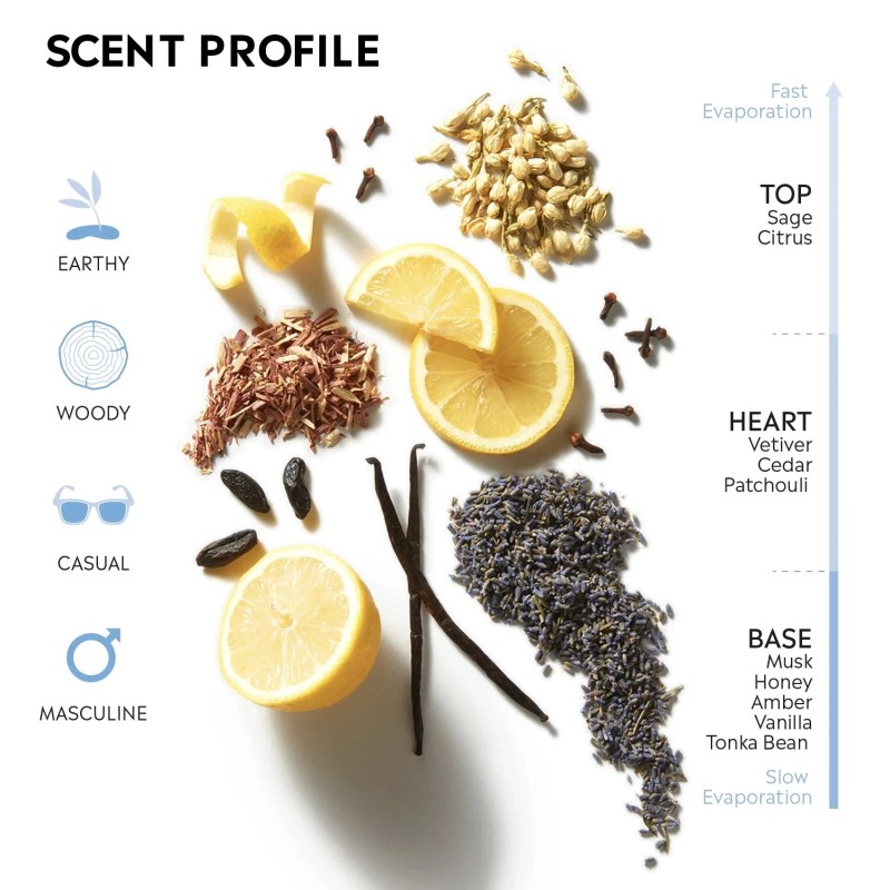 STETSON COOLING MOISTURE AFTER SHAVE FOR MEN 3.4 FL OZ