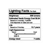 GE Classic 2-Pack 50 W Equivalent Dimmable Warm White Par20