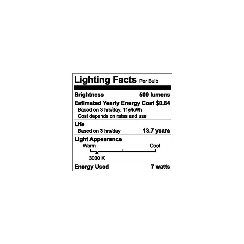 GE Classic 2-Pack 50 W Equivalent Dimmable Warm White Par20