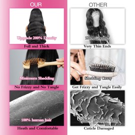 Body Wave 13x6 HD Lace Front Wigs Human Hair Pre Plucked with Baby Hair 220% Density Glueless Transparent Lace Frontal Wigs Human Hair for Women Natural Color Brazilian Hair 20 Inch