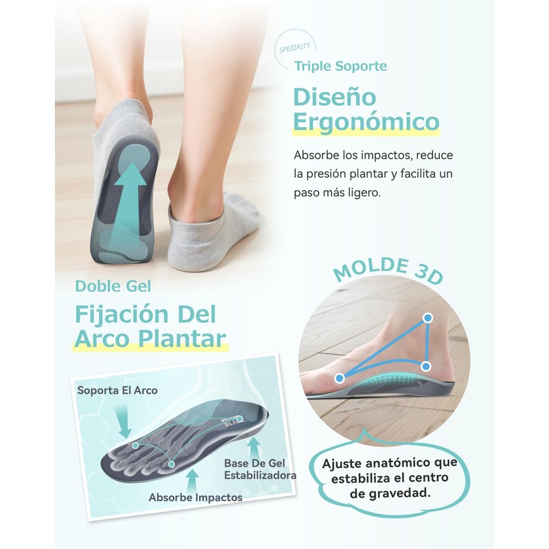 DynWalker Metatarsalgia Insoles, multicoloured