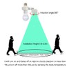 2 Pack Motion Sensor Light Sockets,Motion Activated Socket Adapter, E26/E27