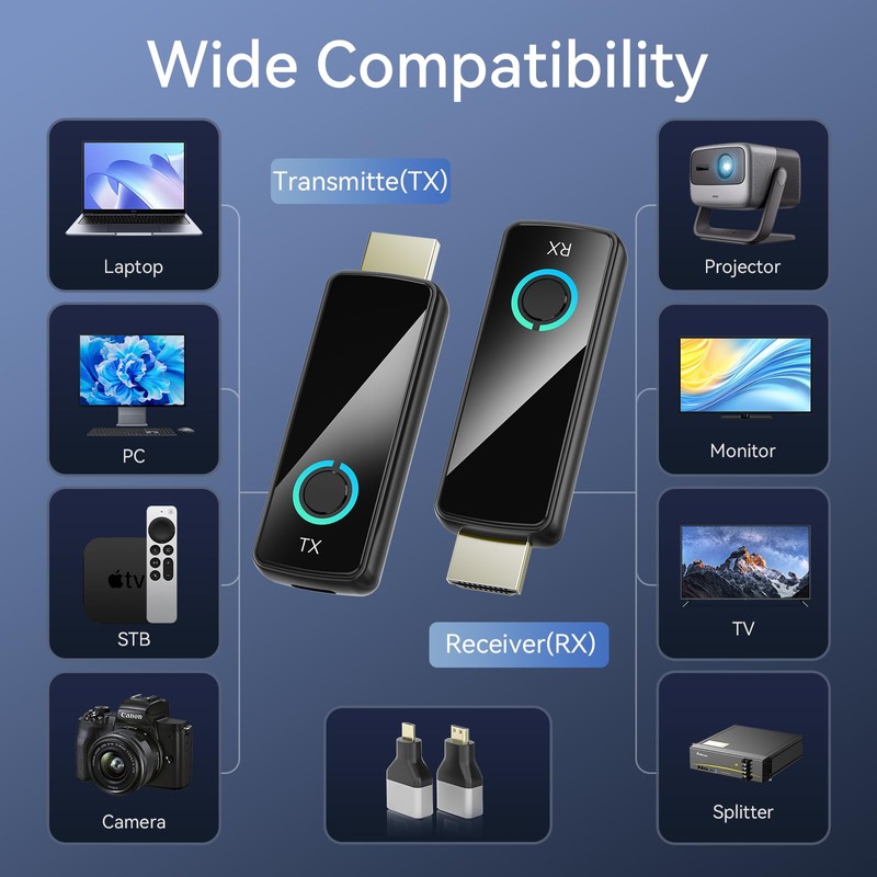 2026 Upgraded Wireless HDMI Transmitter and Receiver,164FT/50M, LED Display, 4K