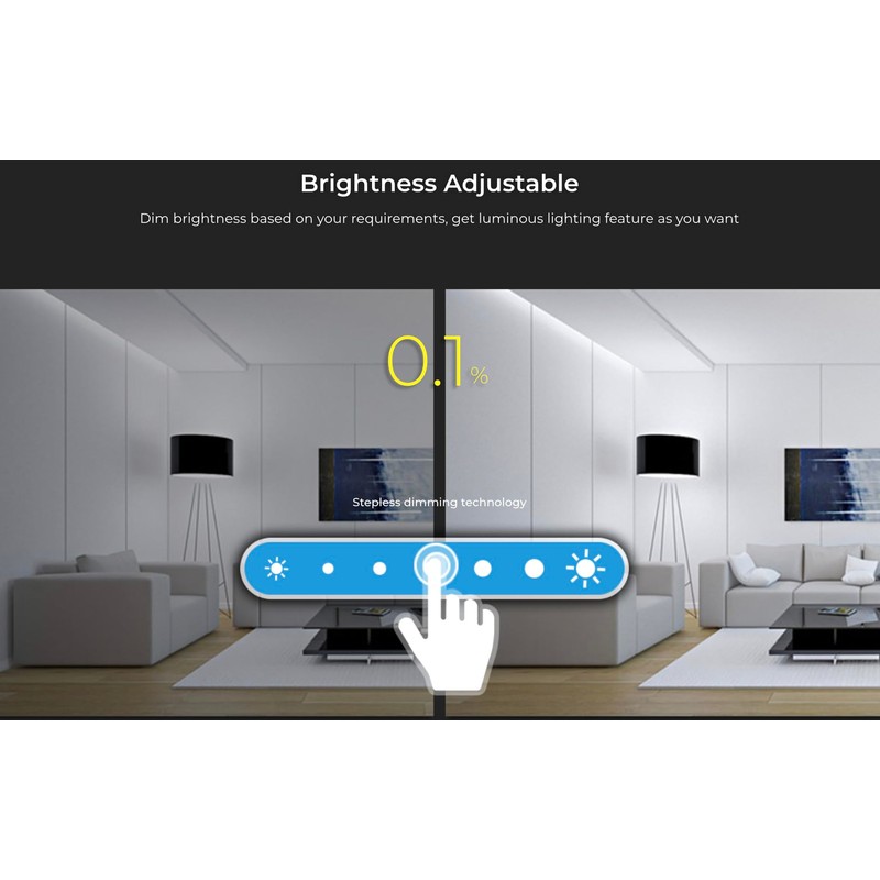 Miboxer B0 Panel Remote RGB+CCT (Black)