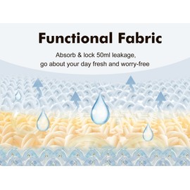 Battewa Washable Urinary Incontinence Regular Boxer Brief Underwear for Men, with Front Absorbency Area for Leak Protection 50ml(Gray, Medium,5 Pack)