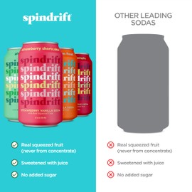 Spindrift Soda Variety Pack with Real Squeezed Fruit 12 Pack Case