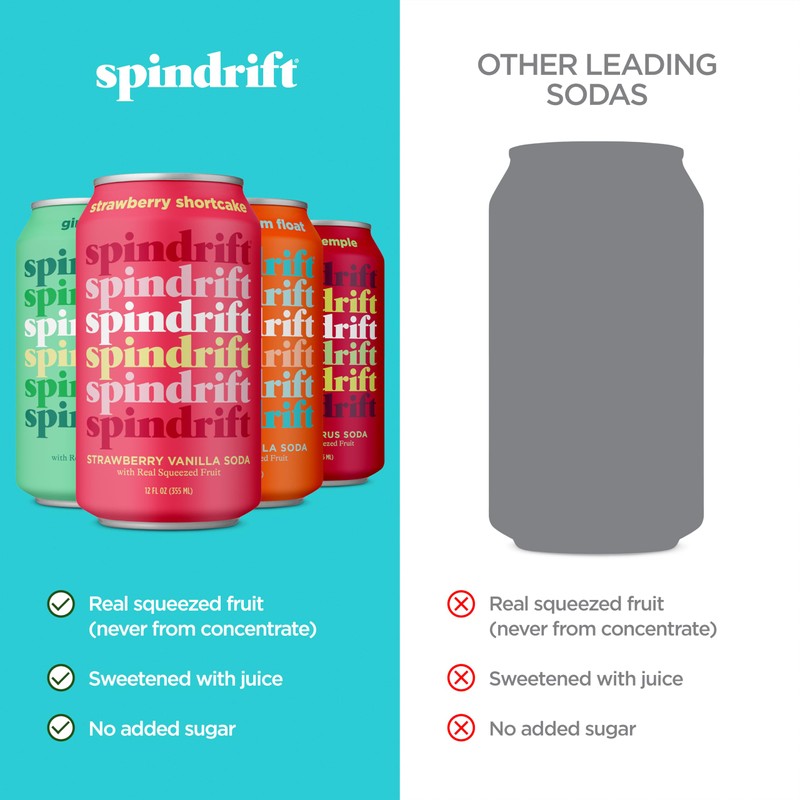 Spindrift Soda Variety Pack with Real Squeezed Fruit 12 Pack