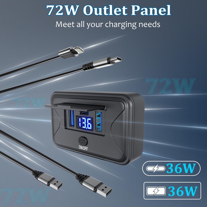 2Pack 72W 12V USB Outlet Panel Wall Mount Qidoe Dual