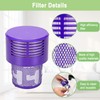 2 Pack V10 Filters Replacement for Dyson Cyclone V10 Absolute,