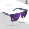 NEVEN Legend UV Polarized Sunglasses for Men & Women –