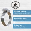 Pangaea Tech Stainless Steel Hose Clamps 25-40 mm Pack of
