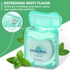 Mimorou Hilo Dental Con Sabor A Menta (Paquete De 96