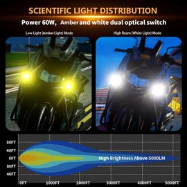 Kewig Motorcycle Auxiliary LED Fog Light 60W White Amber LED Spotlight Auxiliary Light Kit with Mount Bracket Wire Harness Waterproof Offroad Driving Lights Compatible with Motorcycle Bike Truck