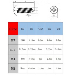 Oneyijun Pack of 20 M4 x 10 mm Self-Tapping Wood Screws Carbon Steel Round Flanged Mushroom Head Fasteners Drilling Screw Black Screws