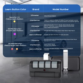 894LT 4-Button Garage Door Opener Learning Remote Control, for LiftMaster/Chamberlain/Craftsman Garage Door Opener Remote, 894LT Remote Control Replaces 61LM 361LM Remote, Control of 4 Doors. (3 pack)