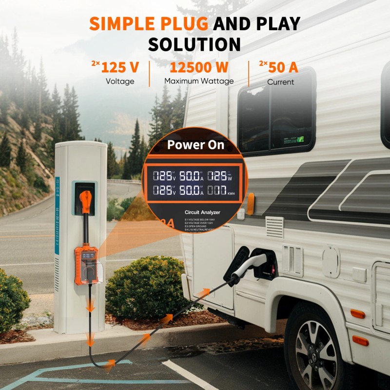 Neverland RV Surge Protector 50 Amp IP67 RV Circuit Analyzer