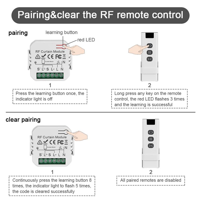 Wireless Roller Shutter Control Retrofit Set, Wireless Switch for Shutters,