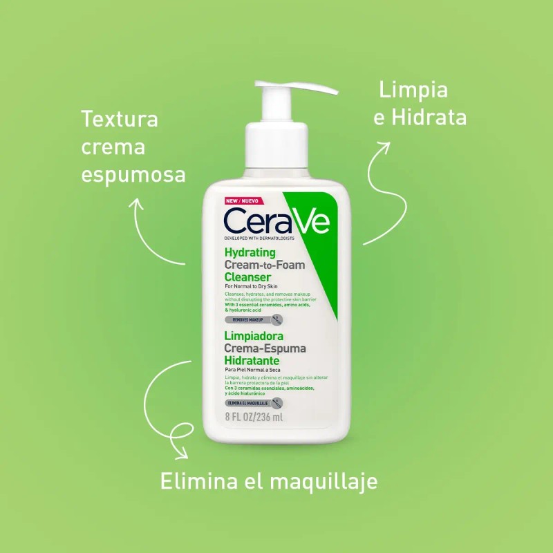 Crema Espuma Cerave Limpiadora Hidratante Rostro 236ml Momento Aplicación Día