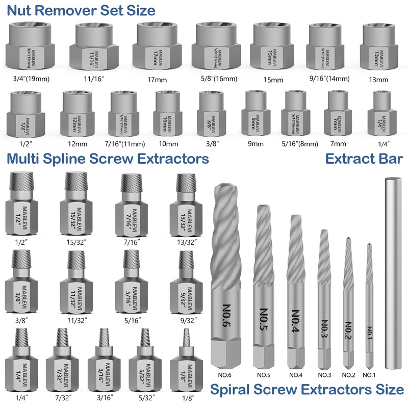 MABLEVI 36 Pcs Upgrade Screw Extractor Set, 3/8” Drive Multi-Spline