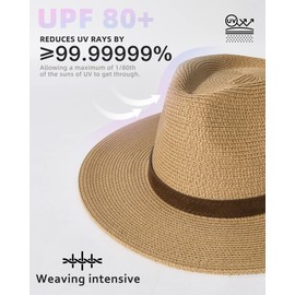 FURTALK Womens Mens Wide Brim Straw Panama Hat Fedora Summer Beach Sun Hat UPF Straw Hat for Women