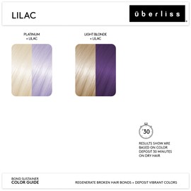 Uberliss Bond Sustainer Color (Lilac) - 3.7 ounce