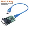 USB-C AN Converter, Raspberry Pi 4/Pi3B+/Pi Zero(W)/Jetson Nano/Tinker board and