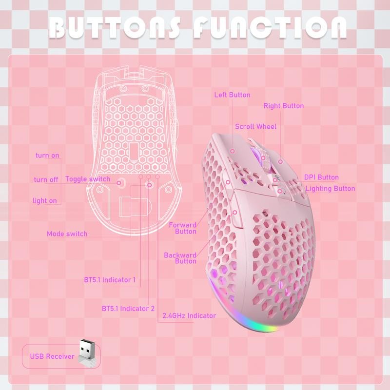 Solakaka SM600 Wireless RGB Esports Gaming Mouse,Tri-Mode Connection 2.4G/BT5.0/USB Wired