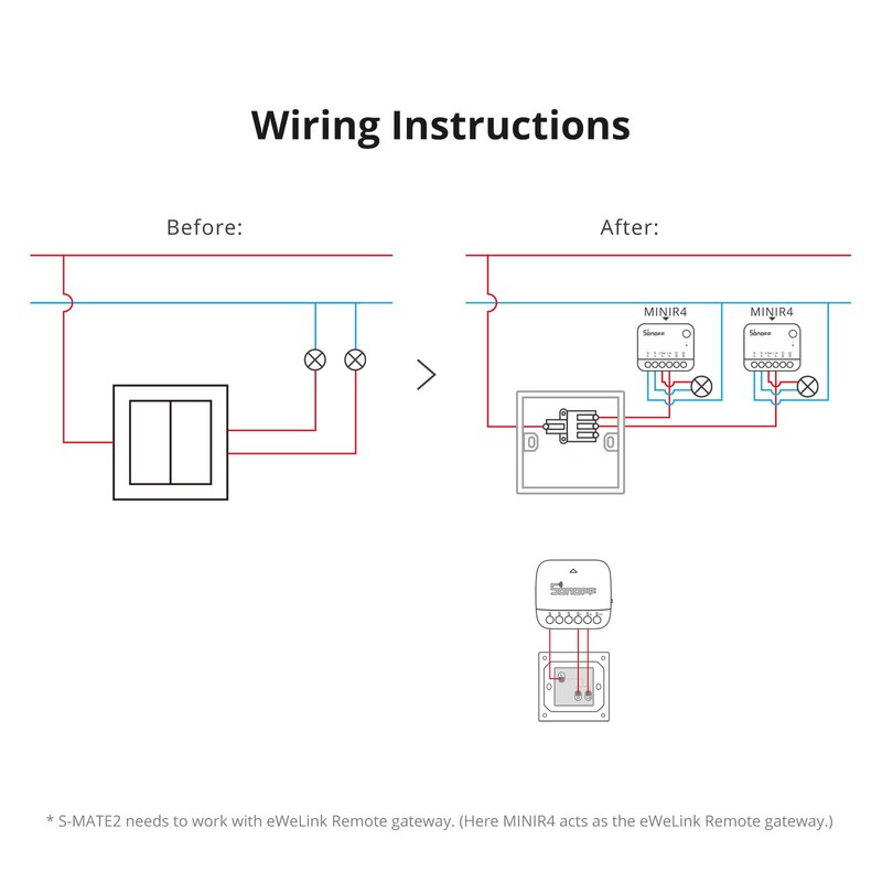 SONOFF S-Mate 2 Smart WiFi Switch Mate, Smart WiFi Switch