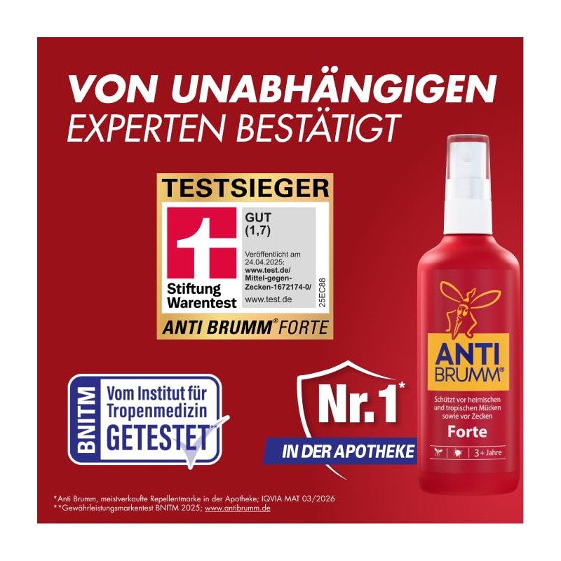 Anti Brumm Forte. 75 ml [Badartikel]