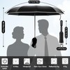 Copulan Windproof Compact Travel Umbrella,Large Strong but Light Portable and