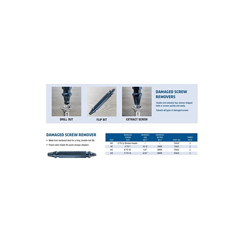 Century Drill & Tool 73430 Damaged Screw Remover Set