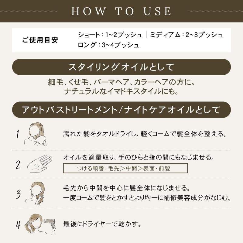 Under Bar Plus Lucia Oil 3.2 fl oz (92 ml)