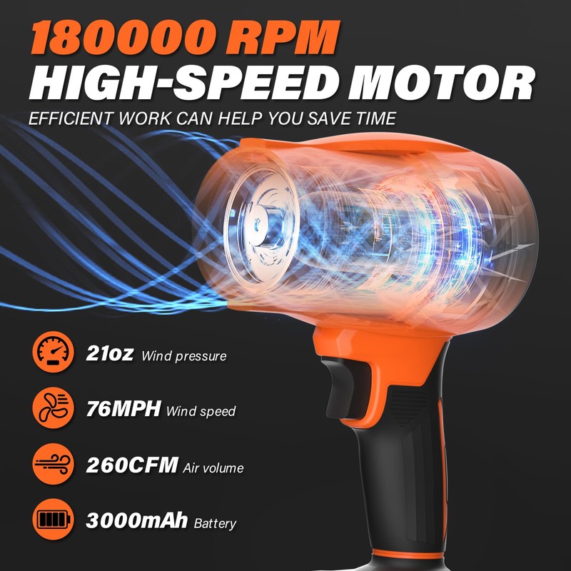 Leaf Blower Cordless, 21V Electric Handheld Leaf Blower with 3.0Ah