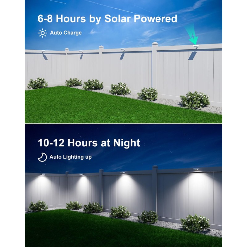 4 Pack White Solar Powered Gutter Lights Outdoor Decorative Waterproof
