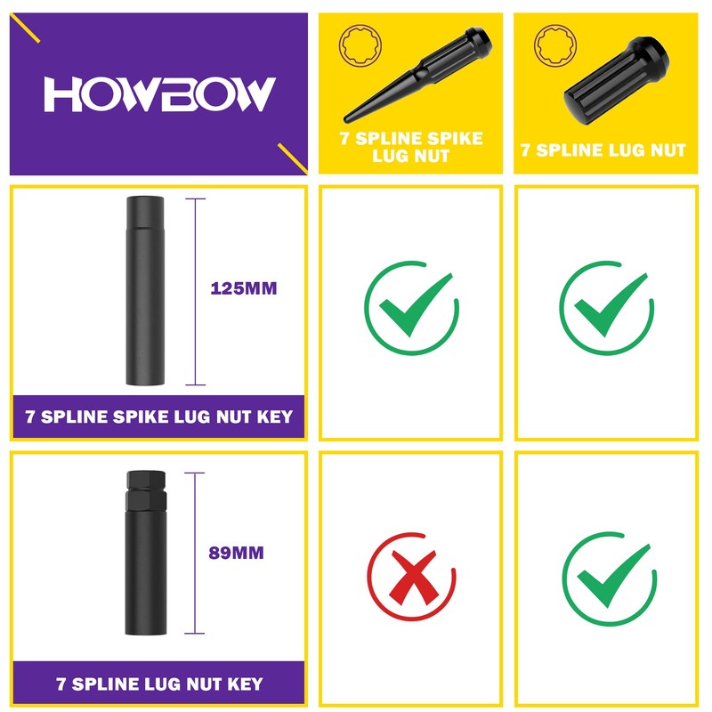 Spike Lug Nuts Socket Key with 7 Spline, 7 Piont