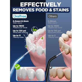 Oralfree Water Dental Flosser Cordless for Teeth Cleaning - 4 Modes Oral Irrigator 300ML Braces Flossers Cleaner, Rechargeable Portable IPX7 Waterproof Powerful Battery for Travel Home