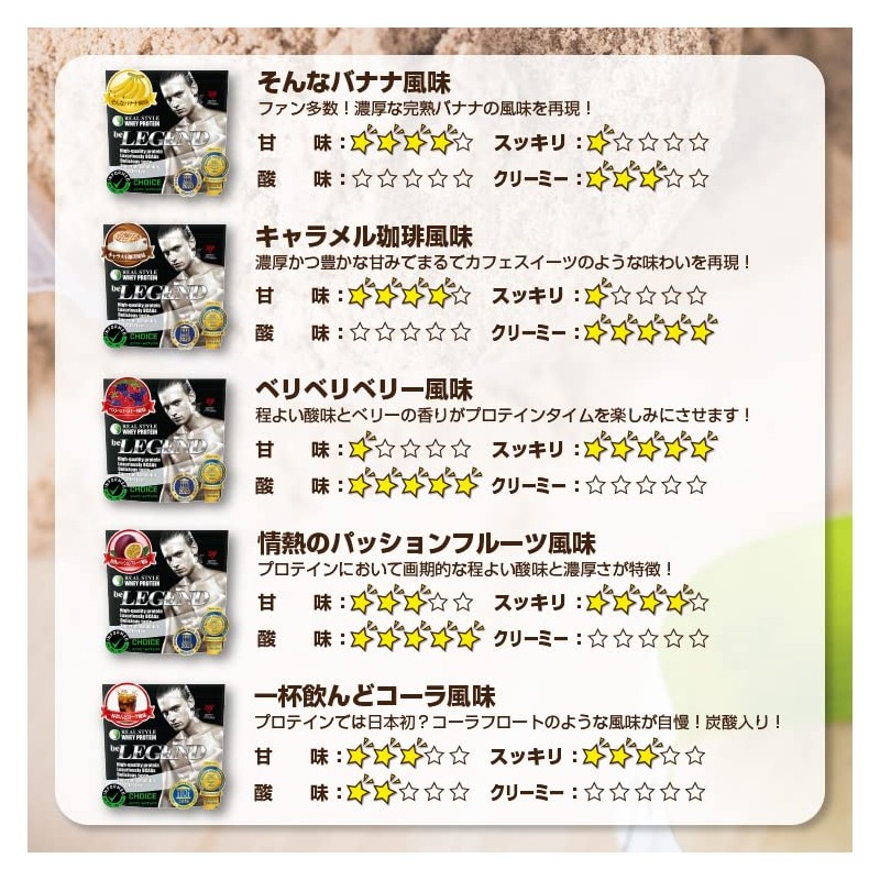 ビーレジェンド お試し ホエイ プロテイン 激うまチョコ 風味 チョコ WPC 国内製造 トライアル