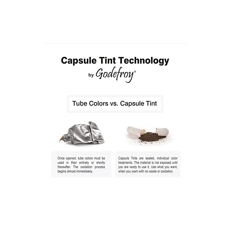Kit de tinte Godefroy para el cabello con cobertura total