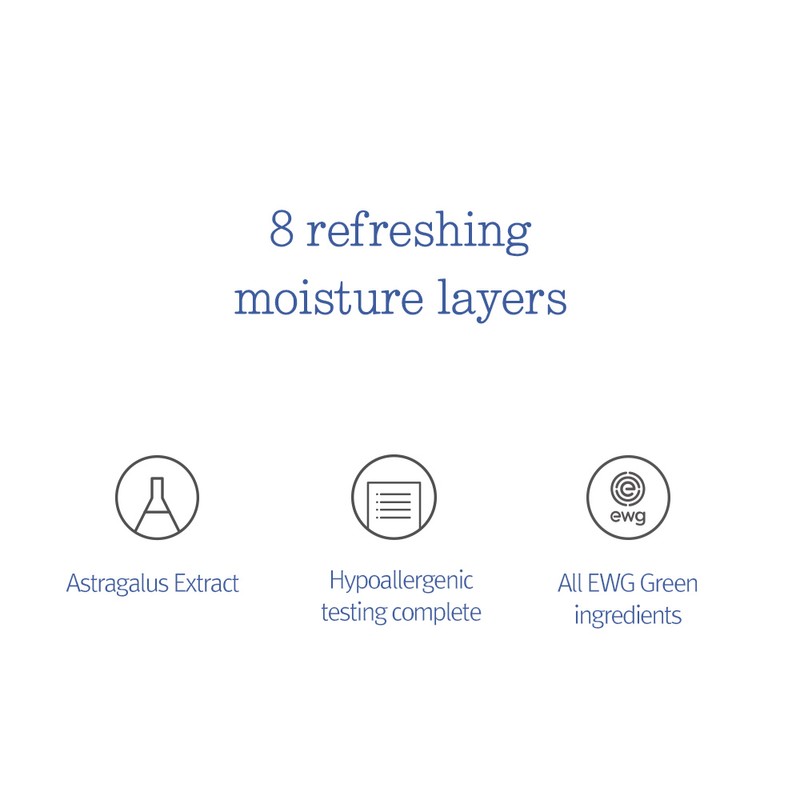 Pyunkang Yul [Pyunkang Yul]Essence in Lotion 200ml