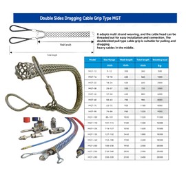 Wire & Cable Mesh Pulling Grip, Double Head Cable Pulls, Suitable for Light & Heavy Cables (D:50-63mm 1.96"-2.48")